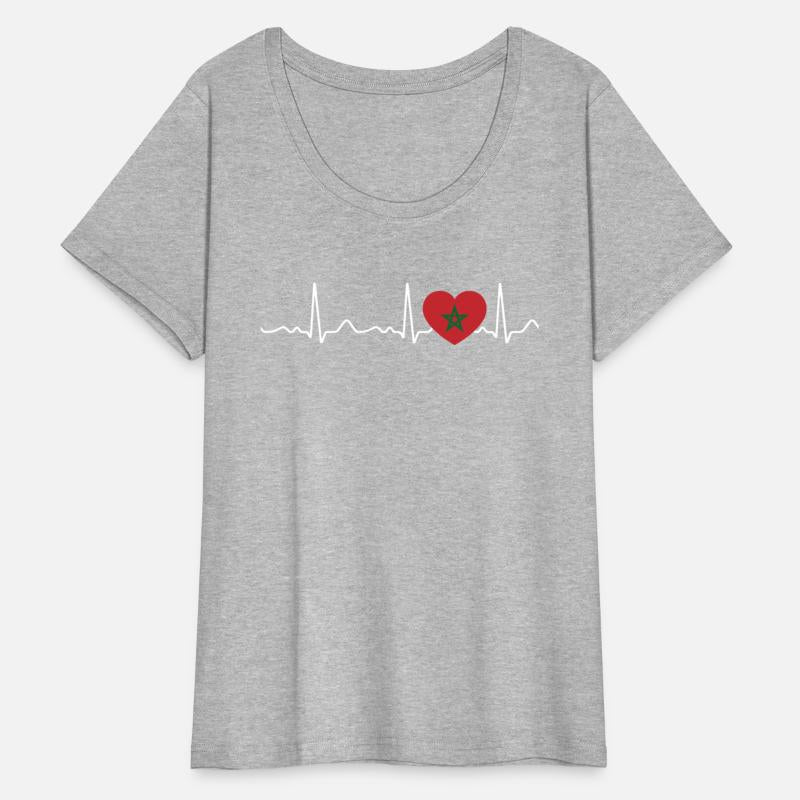 Morocco - heartbeat, pulse, heart line, ecg