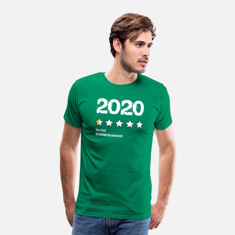 2020 Half One Star Rating 2020 Very Bad Would Not