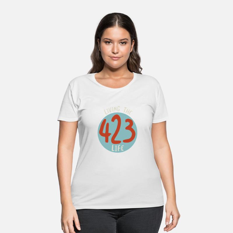 423 Area Code Tn Tennessee