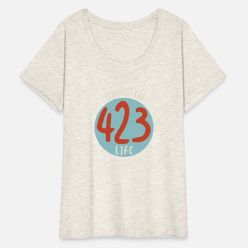 423 Area Code Tn Tennessee