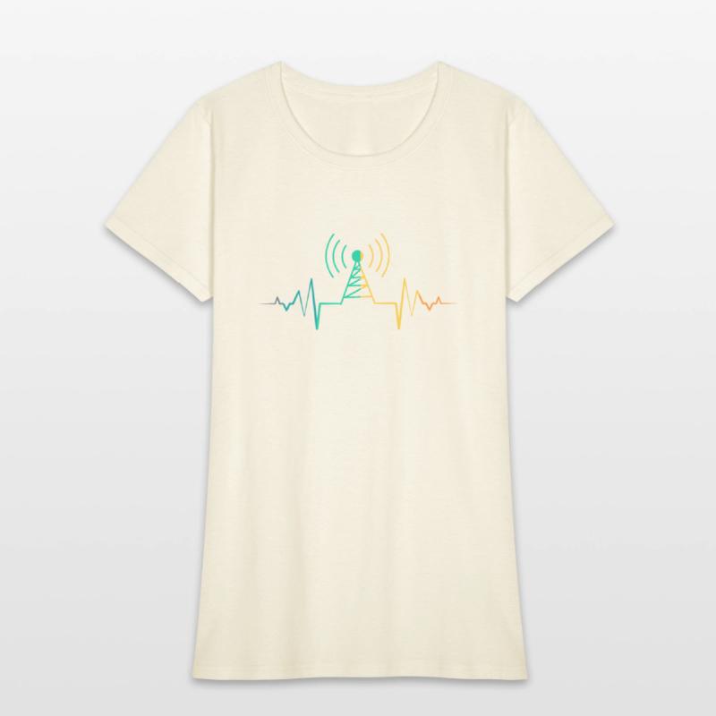 Amateur Funk Ham Funk Radio Heartbeat