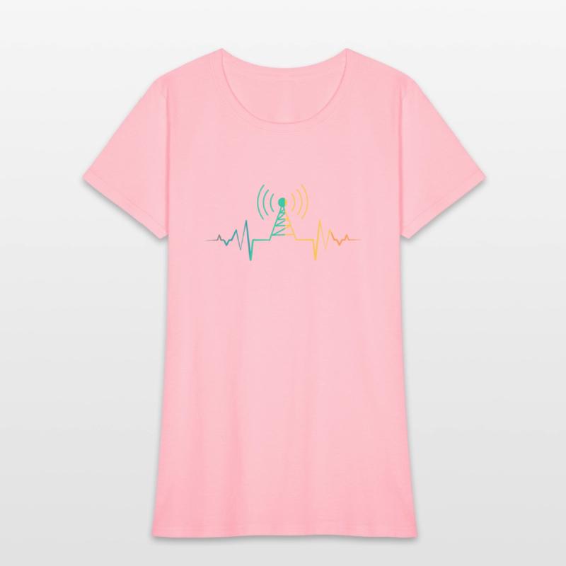 Amateur Funk Ham Funk Radio Heartbeat