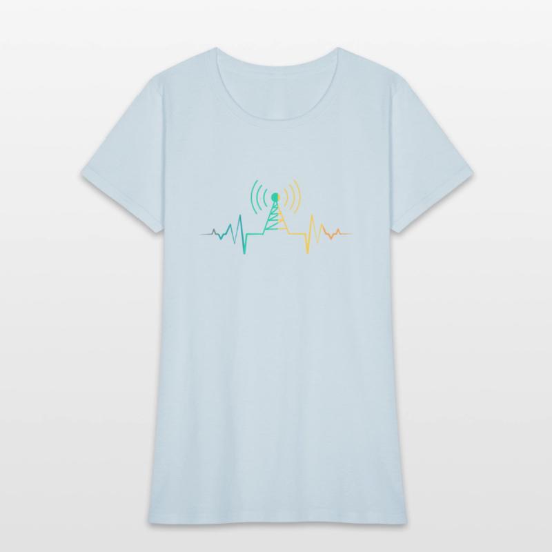 Amateur Funk Ham Funk Radio Heartbeat