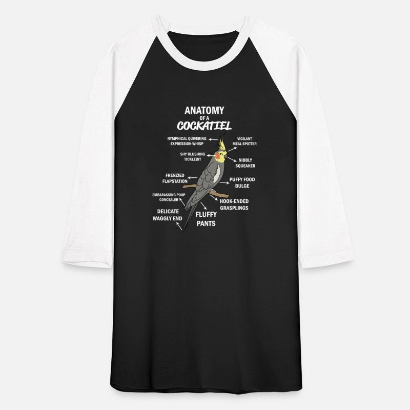 Anatomy of a Cockatiel Allegedly Ostrich, GawkClot