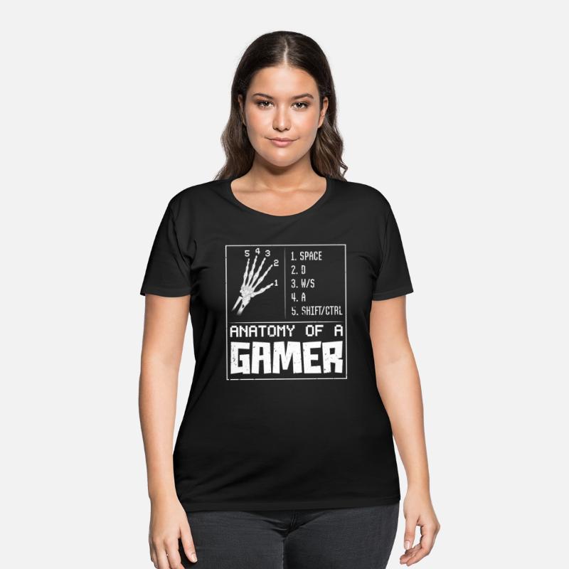 Anatomy of a Gamer Finger Video Game