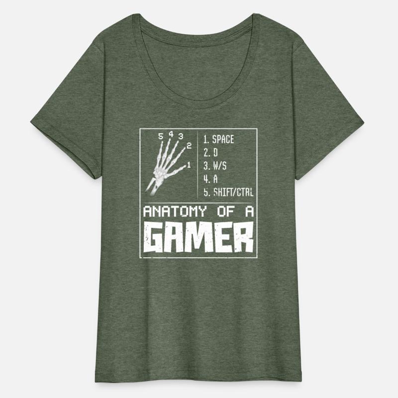 Anatomy of a Gamer Finger Video Game