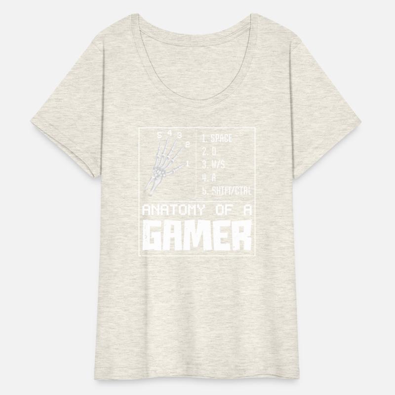 Anatomy of a Gamer Finger Video Game