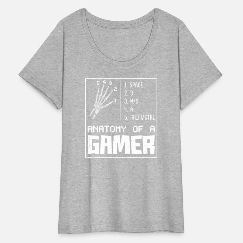 Anatomy of a Gamer Finger Video Game