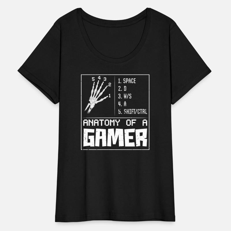 Anatomy of a Gamer Finger Video Game