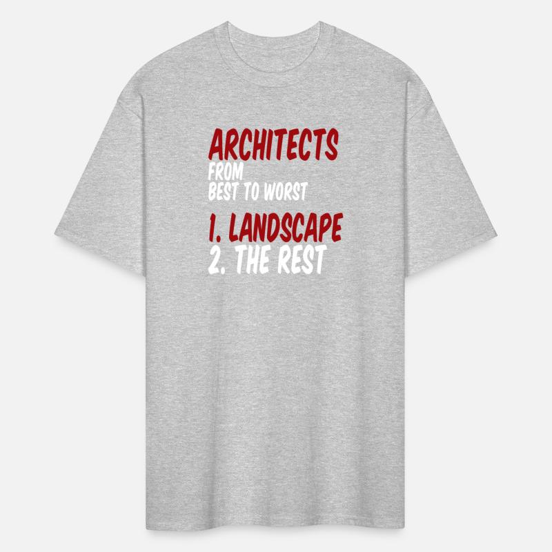 Architects From Best To Worst 1. Landscape 4