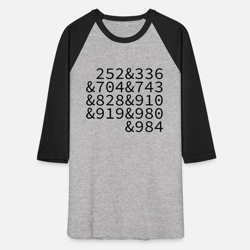 Area Codes North Carolina