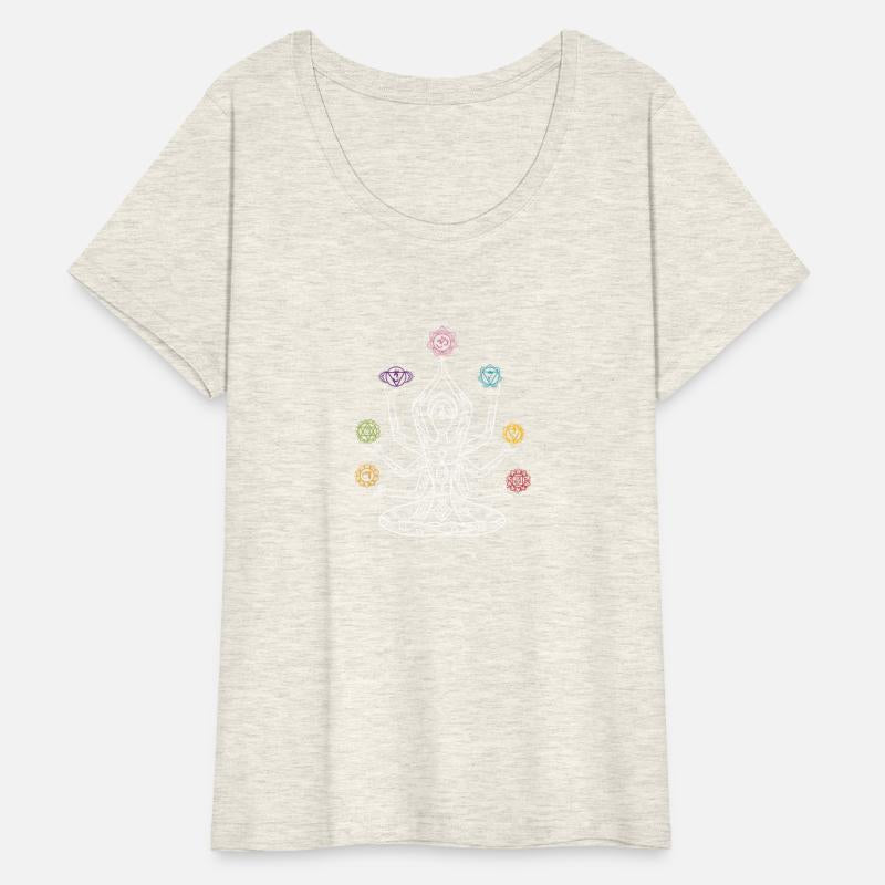 Chakra Religion Religious And Spiritual Person Gif