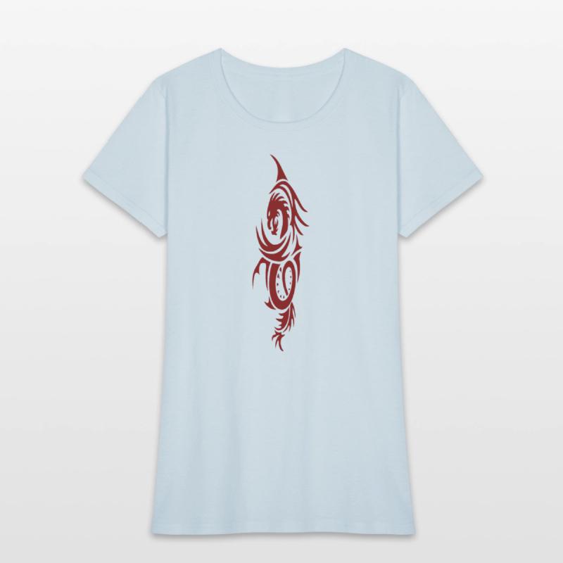 Chinese Zodiac Dragon