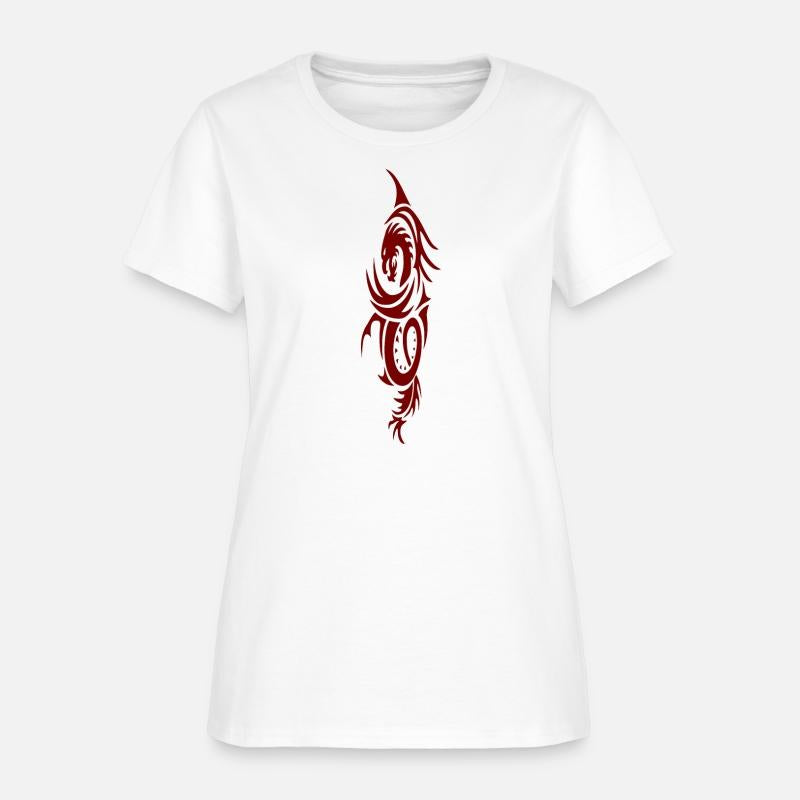 Chinese Zodiac Dragon