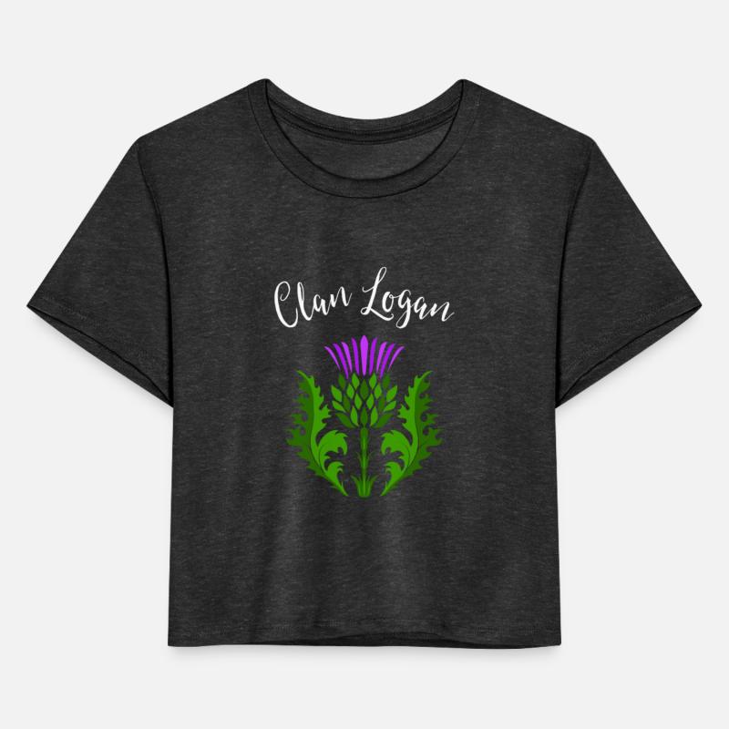 Clan Logan Surname Thistle Flower Scottish Clan
