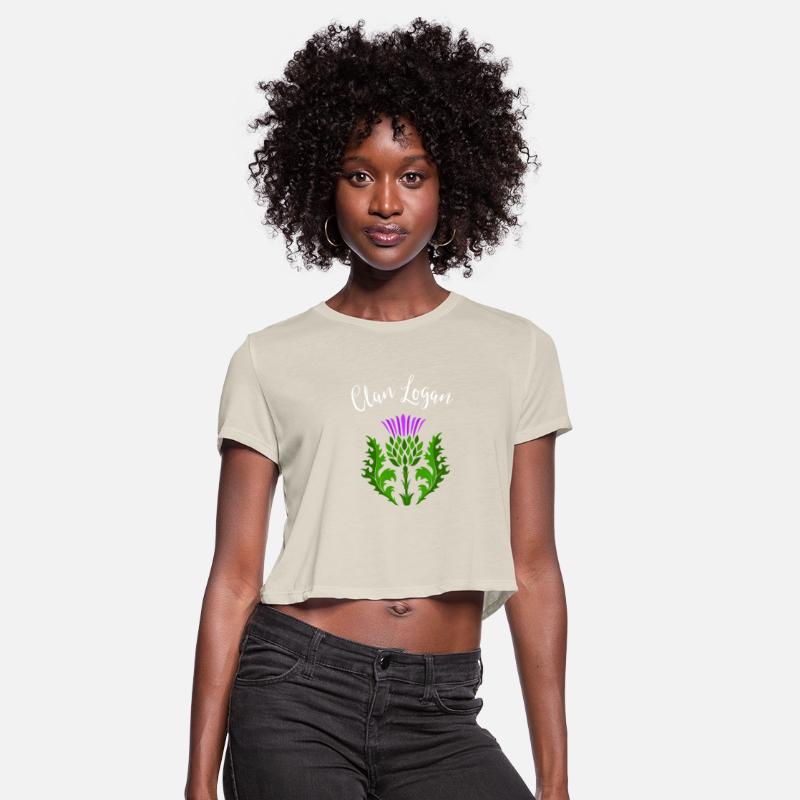 Clan Logan Surname Thistle Flower Scottish Clan