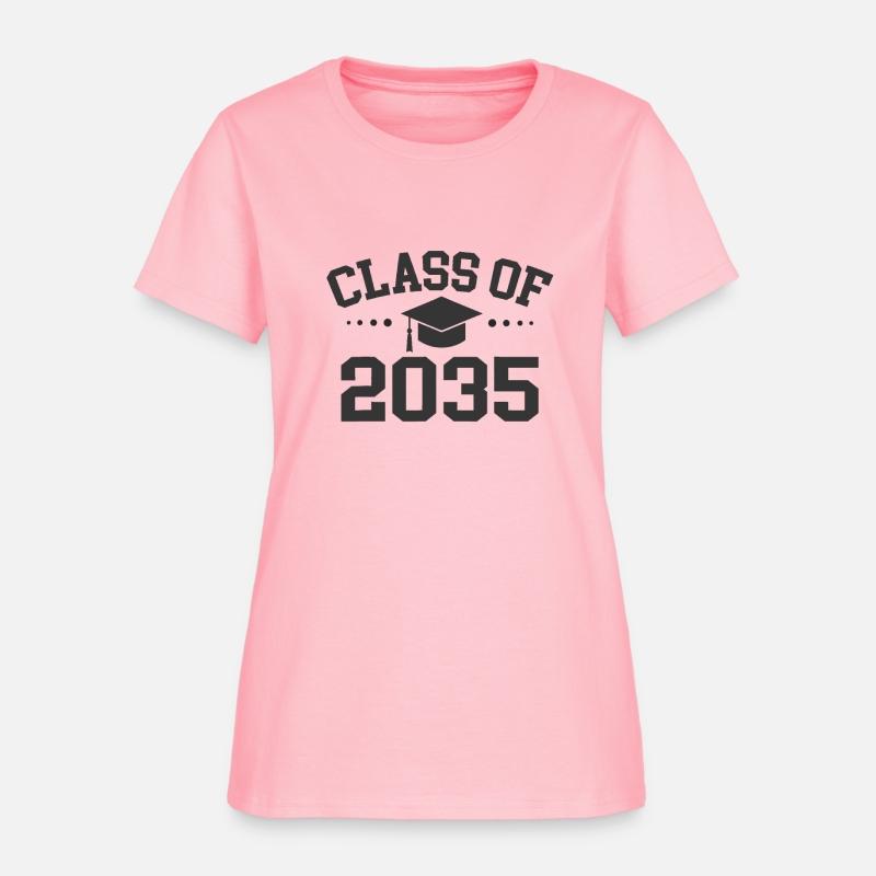 Class Of 2035 Grow With Me Space For Handprints