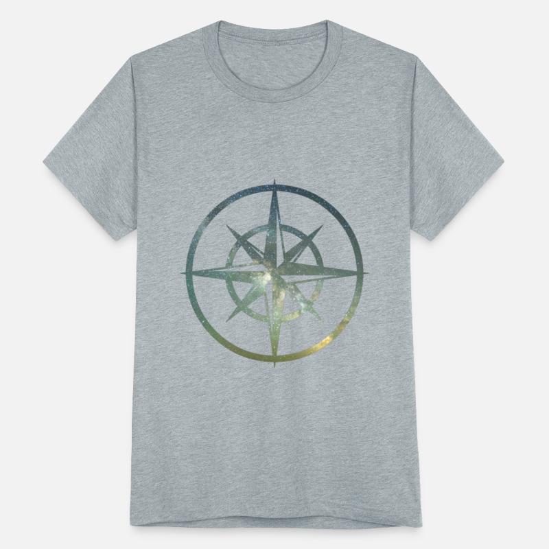 Compass Cardinal Directions