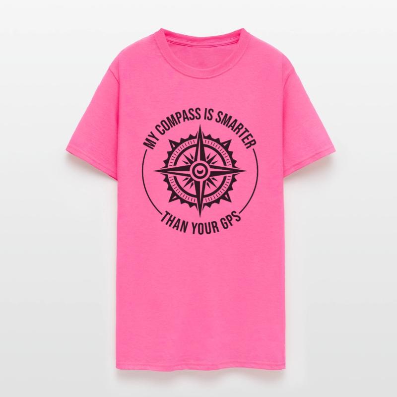 Compass Smarter GPS Navigation Outdoor GIS