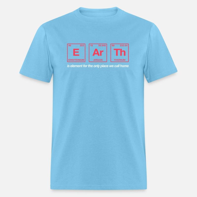 EARTH - written in elements of the periodic table