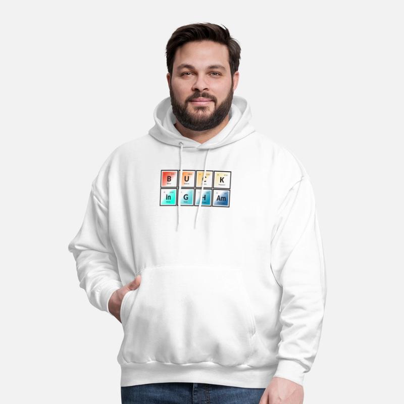 Elements of Buckingham