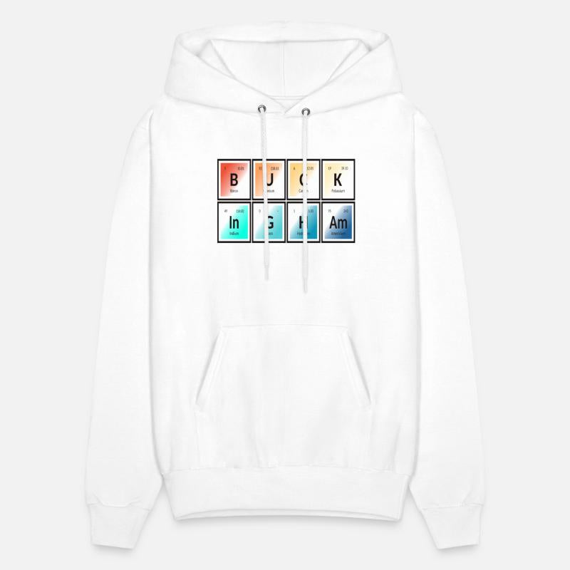 Elements of Buckingham