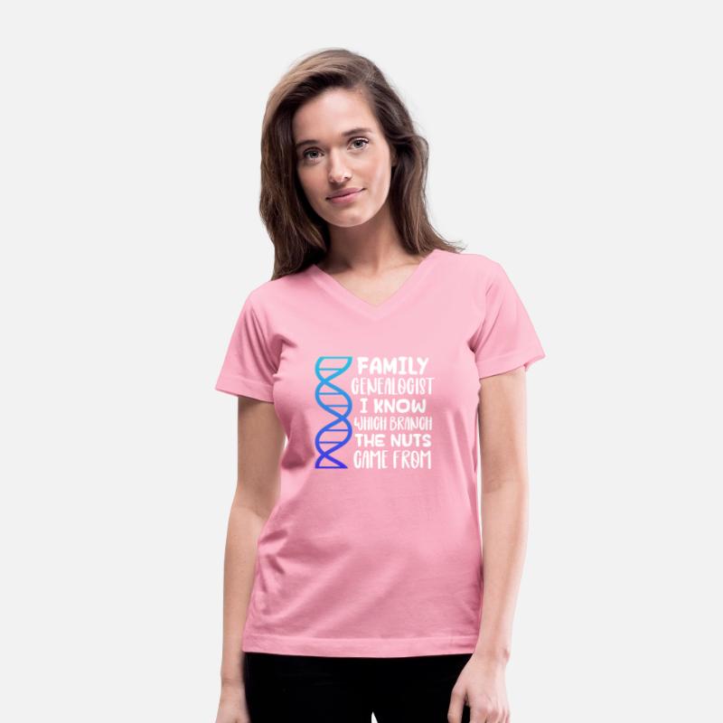 Family Genealogist I Know Which Branch The Nuts