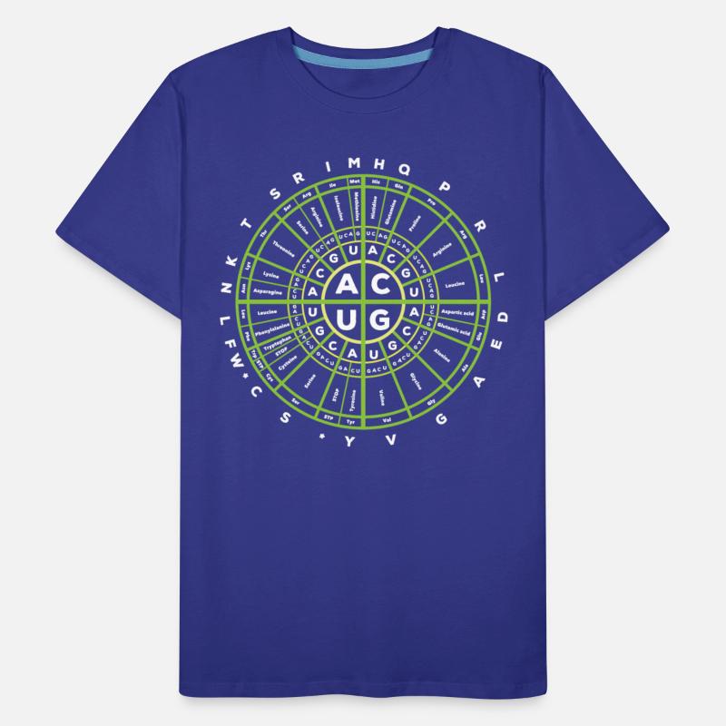 Genetic Code Science Lover