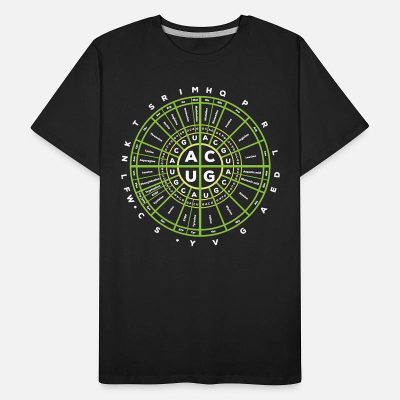 Genetic Code Science Lover