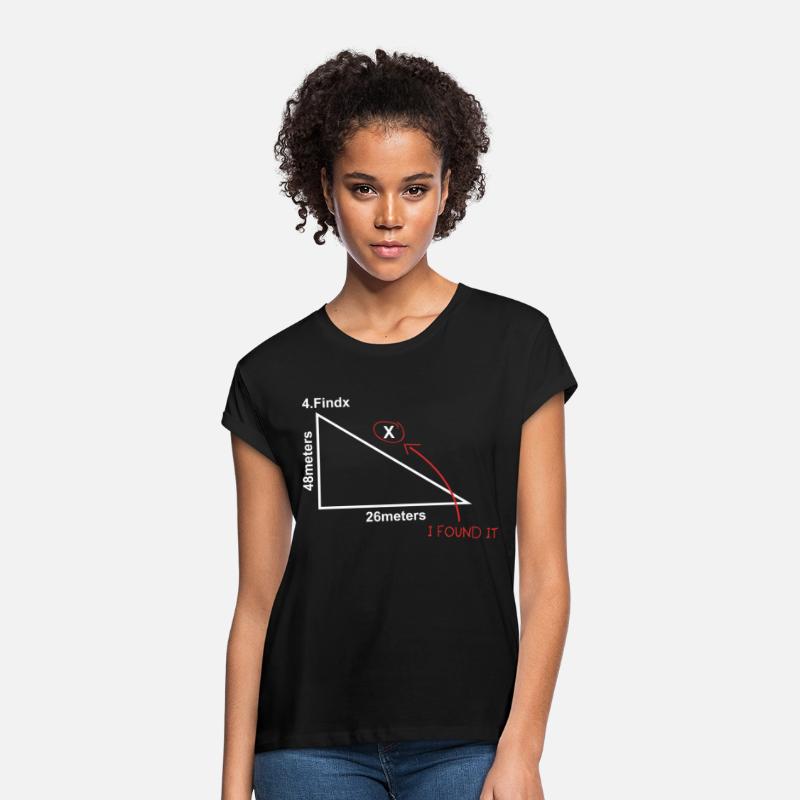 Geometry | Math Teacher Mathematics Gift Idea