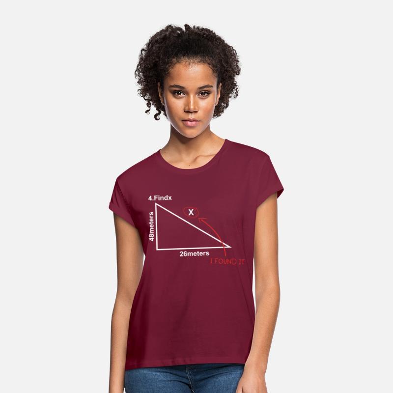Geometry | Math Teacher Mathematics Gift Idea