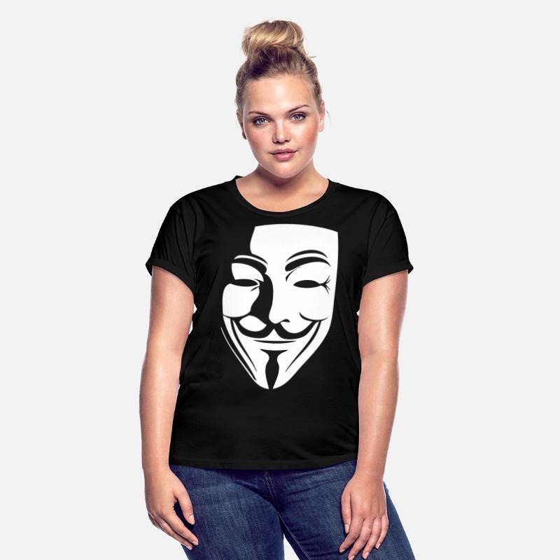 guy fawkes