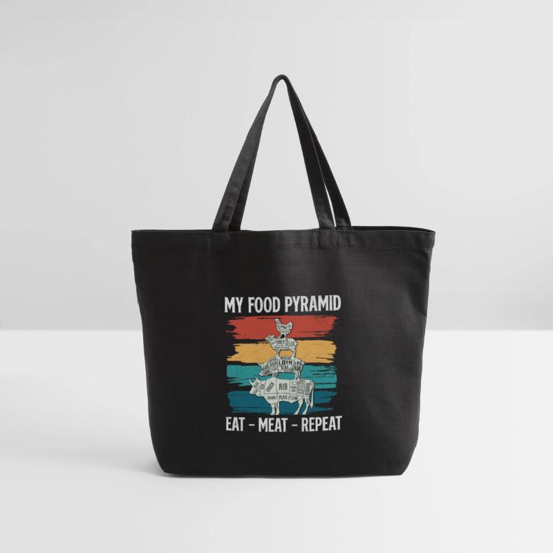 Meat Lovers MY FOOD PYRAMID EAT MEAT REPEAT