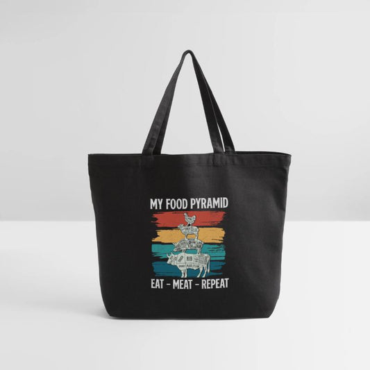 Meat Lovers MY FOOD PYRAMID EAT MEAT REPEAT