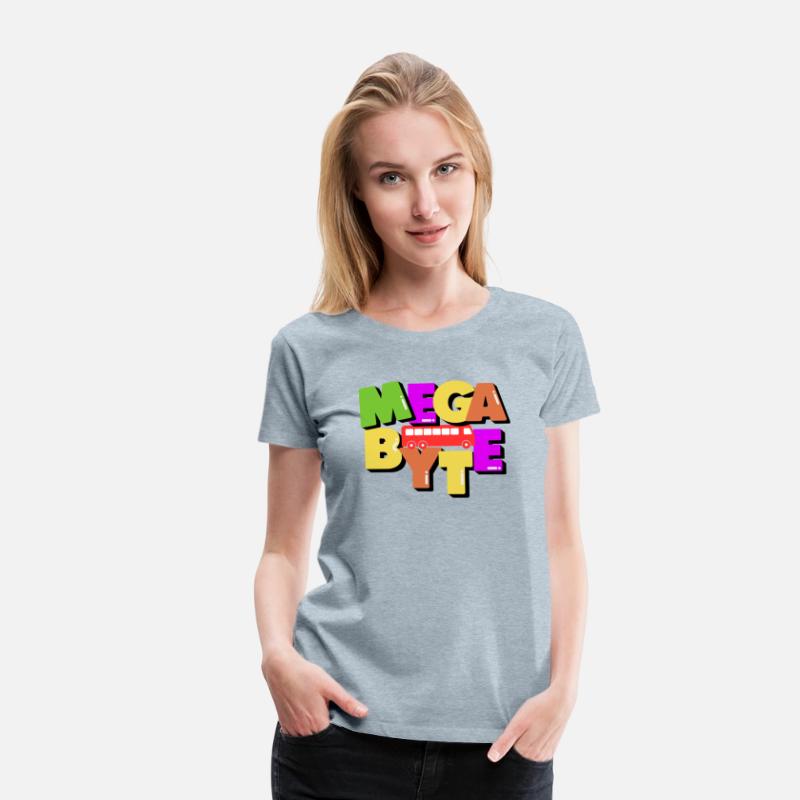 Megabyte Data Measurement