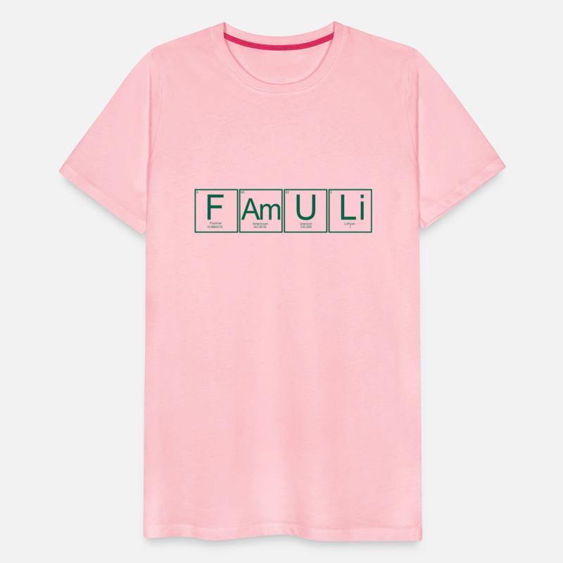 Periodic Table Chemistry With The Elements F Am U