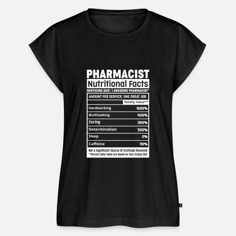 Pharmacy Technician Pharmacist Nutritional Facts P