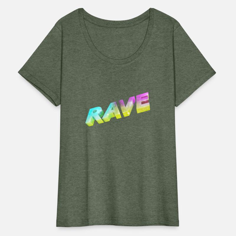 Rave, Techno, Electronic music