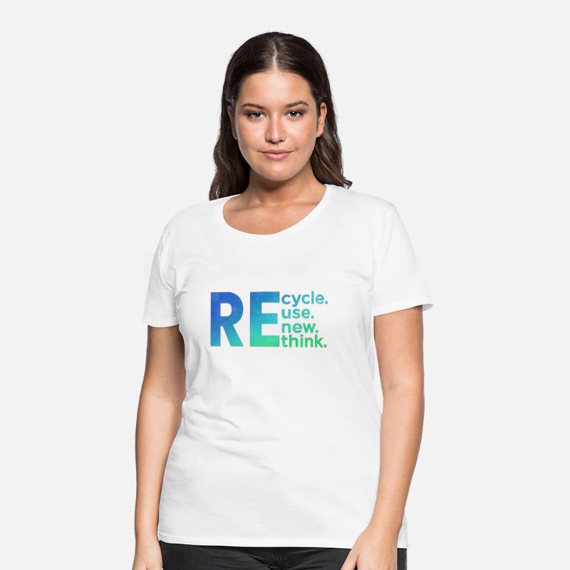 Recycle Reuse Renew Rethink Crisis Environmental